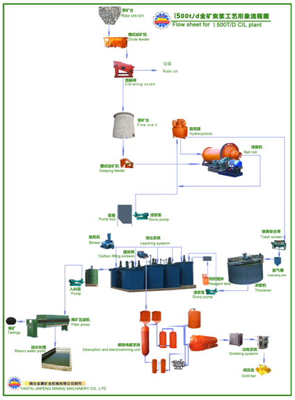 1479874304750517.png blob.png