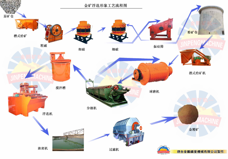 1479885003795270.png blob.png